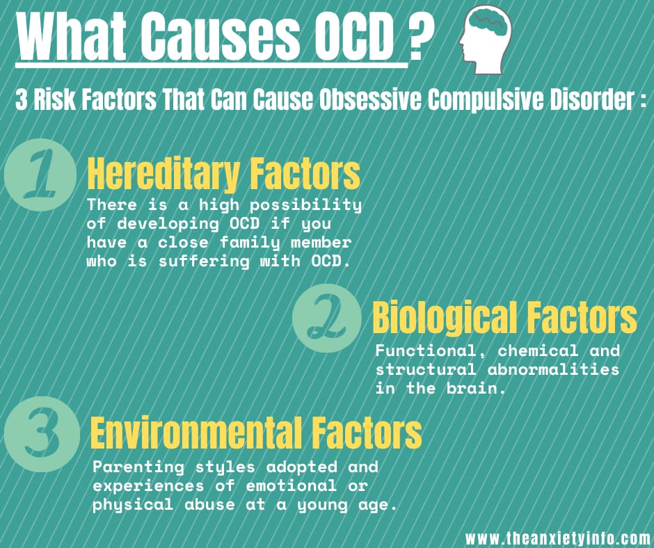 What Causes OCD