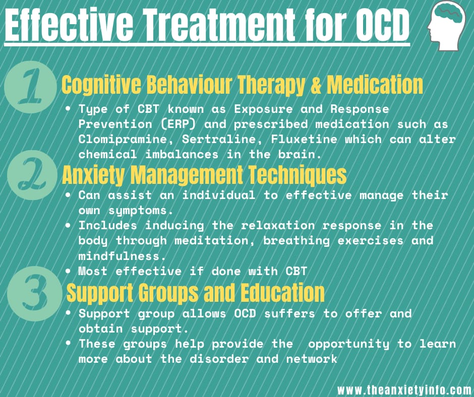Treatment for OCD and Anxiety